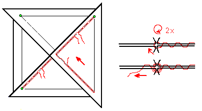 Obr. 5: Postup při šití trojúhelníčků do čtverce