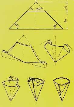 Zhotoven� kornoutku